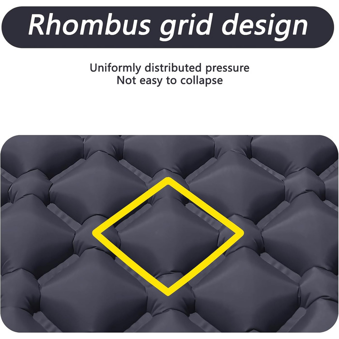 Надувна ізомат для кемпінгу Isomatte, Ultraleicht: легка, самонадувна матрац для відпочинку на природі, у наметі, на пляжі. З насосом та подушкою (Marineblau)