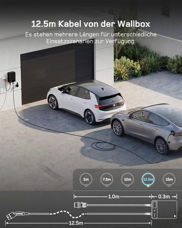 Wallbox 11 кВт з Wi-Fi та кабелем Type 2 7,5м, 3-фазне зарядне для електромобілів (BEV/PHEV), 400V, RCD Type A 30mA AC/6mA DC, IP54, чорний