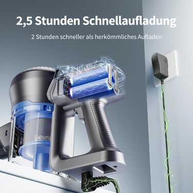 Kalado KCV500 Бездротовий акумуляторний пилосос, 23kPa потужність всмоктування, ультралегкий, 6-в-1, час роботи 35 хв, для тварин, килимів, твердих підлог