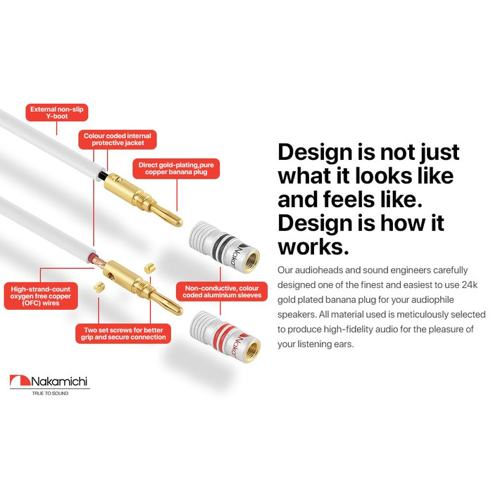 Акустичний кабель Nakamichi 12AWG з позолоченими банановими роз'ємами 24K, 1.8м, безкиснева мідь (OFC), в обплетенні, білий