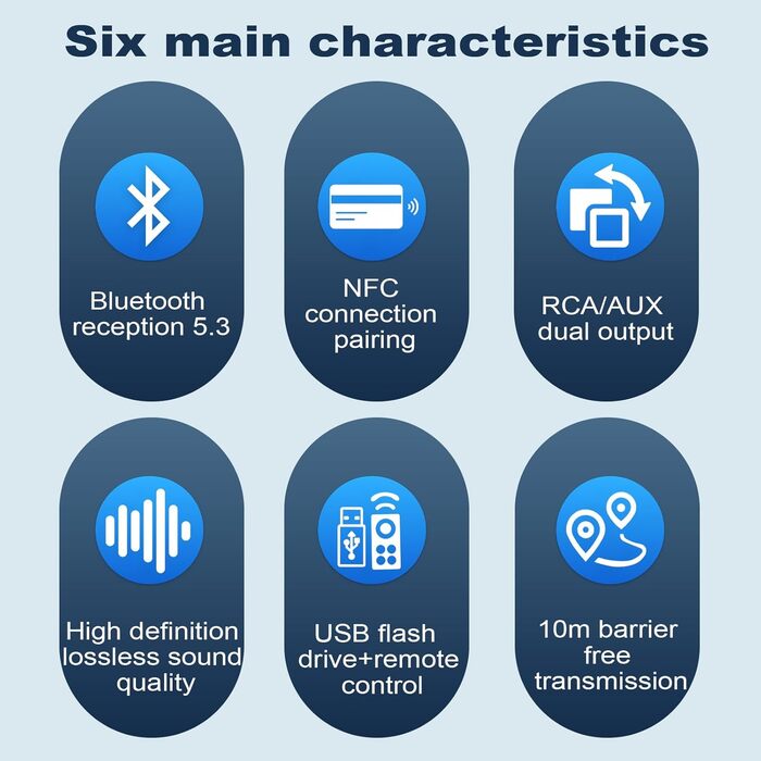 Bluetooth адаптер Aux 3.5 мм: Bluetooth 5.3 стереоприймач для аудіосистеми, автомобіля, підсилювача