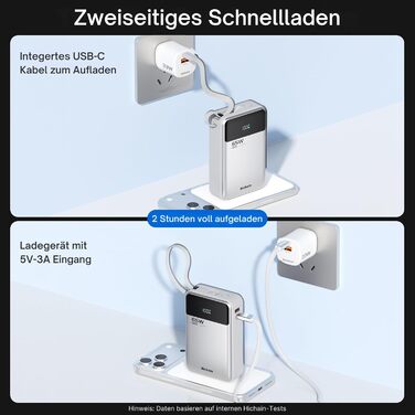 Power Bank Hichain 65W 20000mAh USB-C з кабелем, LED-дисплей, сріблястий - для MacBook, iPhone, Samsung, iPad