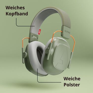 Дитячі навушники шумозаглушення Alpine Muffy – комфортний захист вух для дітей до 16 років, зелені