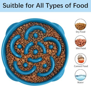 Набори мисок для собак MateeyLife 2 шт. - Anti-слиз, Slow Feeder, для великих та середніх собак, синього кольору