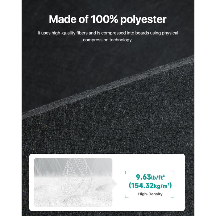 Акустичні панелі для шумоізоляції стін самоклеючі, квадратні звукопоглинаючі плити високої щільності, 30x30x0.9 см, чорні, 12 шт.