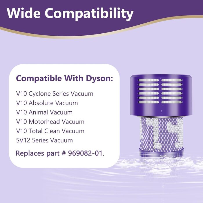 Фільтр для пилососа Dyson V11, V15, SV14, SV17, SV22 (97001-02) - Оригінал