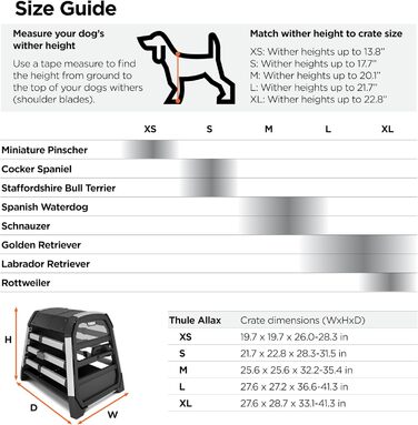 Трейлер для собак Thule Allax XL (Чорний/Алюміній) - переносна переносна клітка для собак в автомобіль