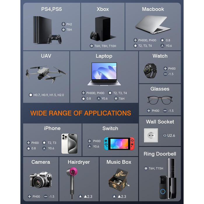 Електричний міні-набір викруток JOREST 38 в 1: для ремонту iPhone, ноутбуків, дронів та іншої техніки