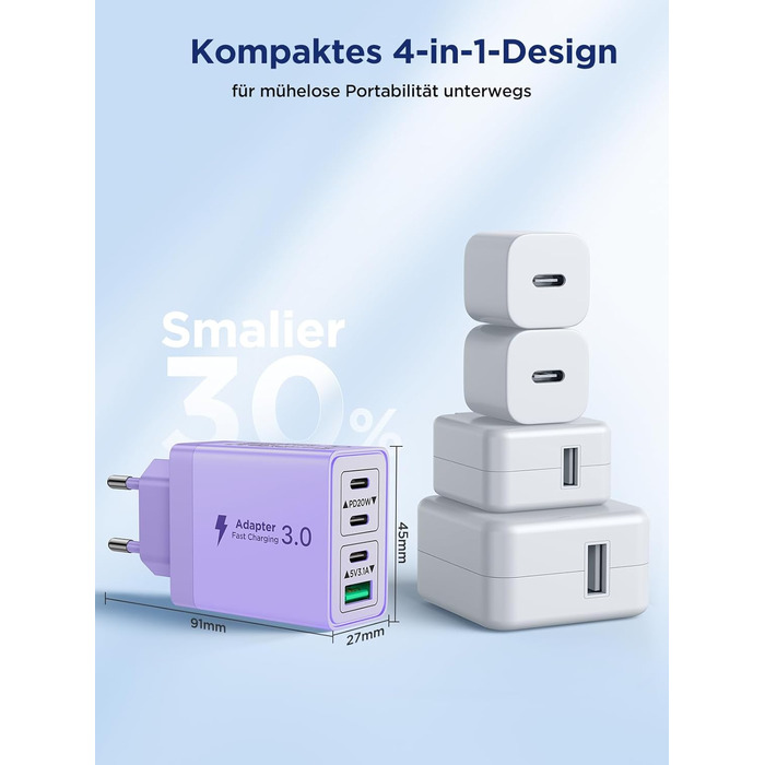 Двопакет USB-C зарядний пристрій Aioneus 4 порти з USB-C та USB-A, 40W швидка зарядка PD 3.0, блок живлення для iPhone 16 15 14 Pro Max 13 12 11 SE 2020 XS, Samsung, телефонів, фіолетовий