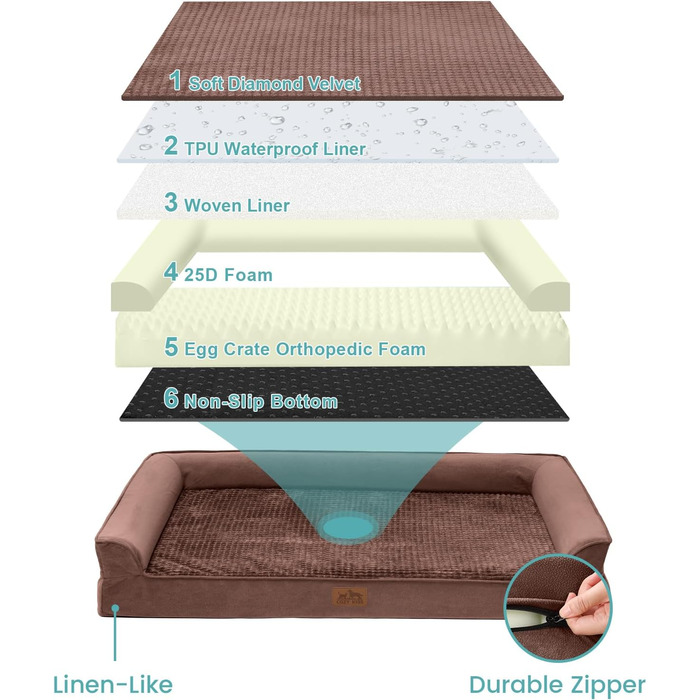 Ортопедичне ліжко для собак, маленьких порід, вологостійке, з бортиками, з підтримуючого пінополіуретану, зручне, знімний, пральний чохол, вологостійке дно, неслизьке (M, 91x69x19 см, Колір: Коричневий)