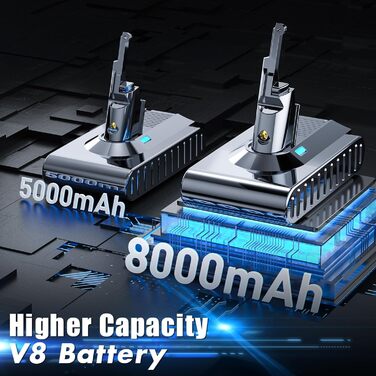 Замінний акумулятор BATTOOL V10 6000mAh для пилососів Dyson V10/SV12 (з фільтром та щіткою)