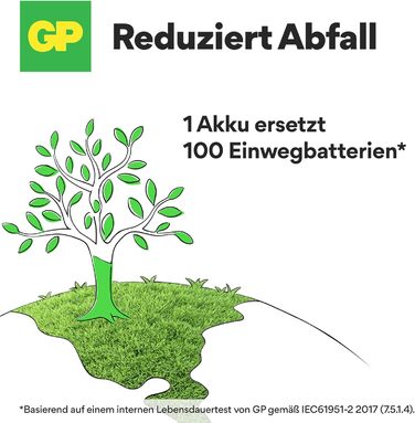 Зарядний пристрій для акумуляторів GP Charge&Save AA AAA з USB-C, 4 слоти, швидка зарядка, LED-індикатор, компактний дизайн