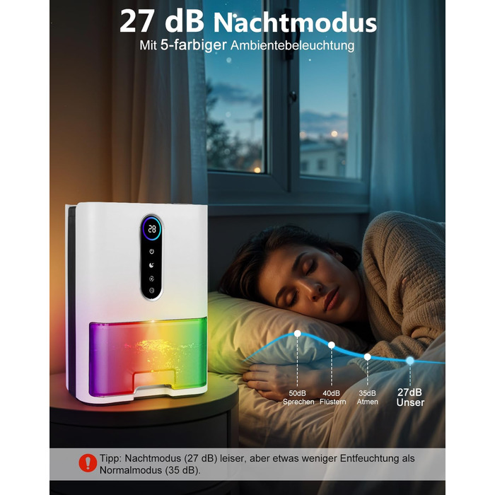 Електричний осушувач повітря 2L з тихим режимом 27dB, таймером 8/16/24 год та 5 кольоровими підсвітками. Осушувач для спальні, ванної кімнати, підвалу (до 60 м²)