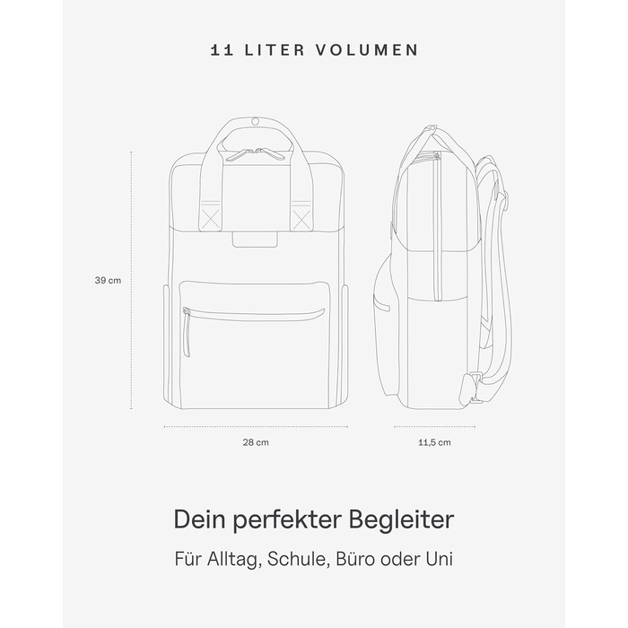 Kapten & Son Bergen Rucksack | Backpack for Women & Men | Daypack | Carry-on Backpack, Daypack | Water-resistant (Medium 11 L, Muted Sage)