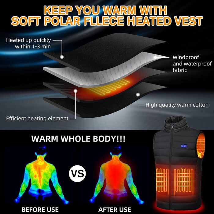 Обогревна жилетка для чоловіків та жінок: тепла зимова жилетка з підігрівом, акумулятор 5V 10000mAh, 3 режими температури, придатна для прання, для активного відпочинку, чорний M