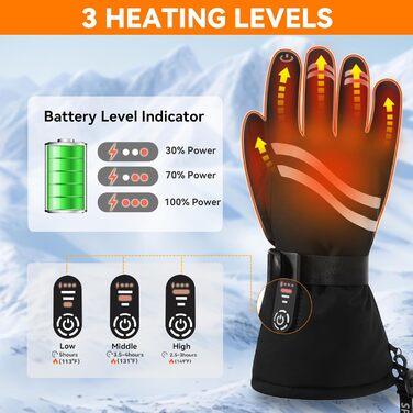 Електричні гріючі рукавички для чоловіків та жінок, з акумулятором 2600mAh, 3 режими нагріву, водонепроникні, чорні