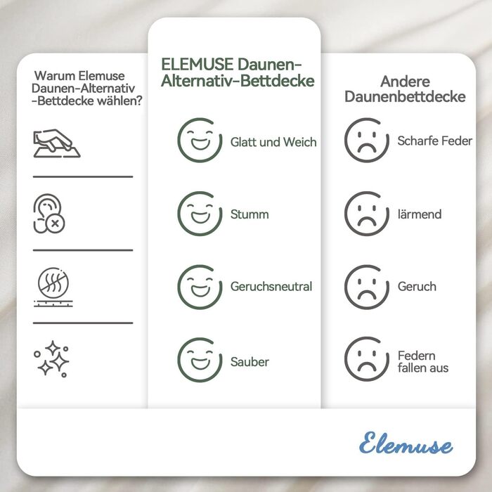 Ковдра ELEMUSE 200x200 см всесезонна, стьобана, для алергіків, біла, 100% бавовна, мікрофібра, дихаюча, м'яка