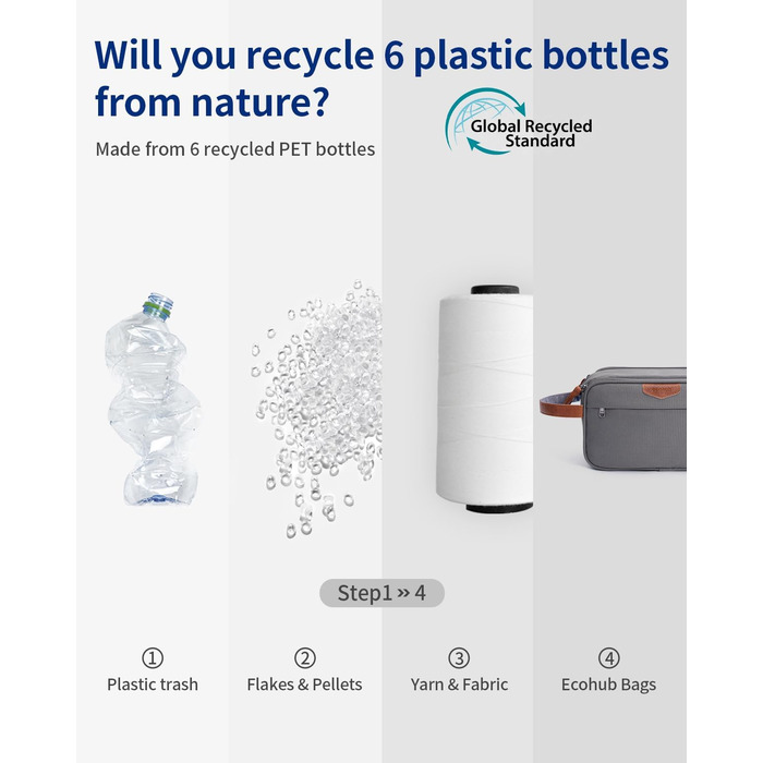 Чоловіча дорожня косметичка ECOHUB, водонепроникна, з великим відділенням та відділенням для мокрого одягу, з переробленого PET, з подвійною блискавкою, сірого кольору