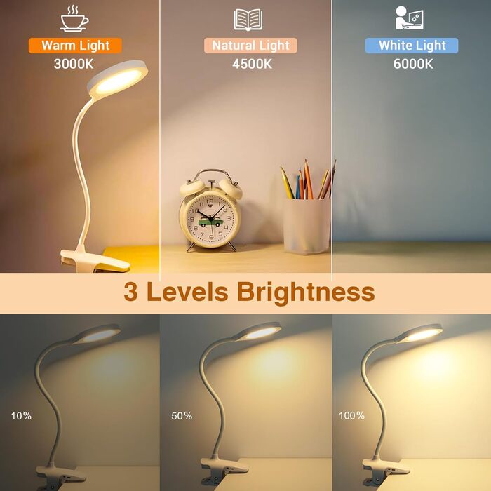 LED лампа для читання Akynite з акумулятором, 5 кольорів та 5 рівнів яскравості, кріпиться на ліжко, дитяча лампа для пеленального столика, біла