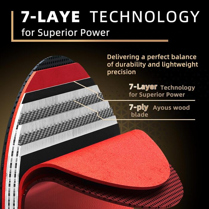 Набір для настільного тенісу: 2 ракетки, 3 м'ячі, сумка. Підходить для початківців, сімей та професіоналів