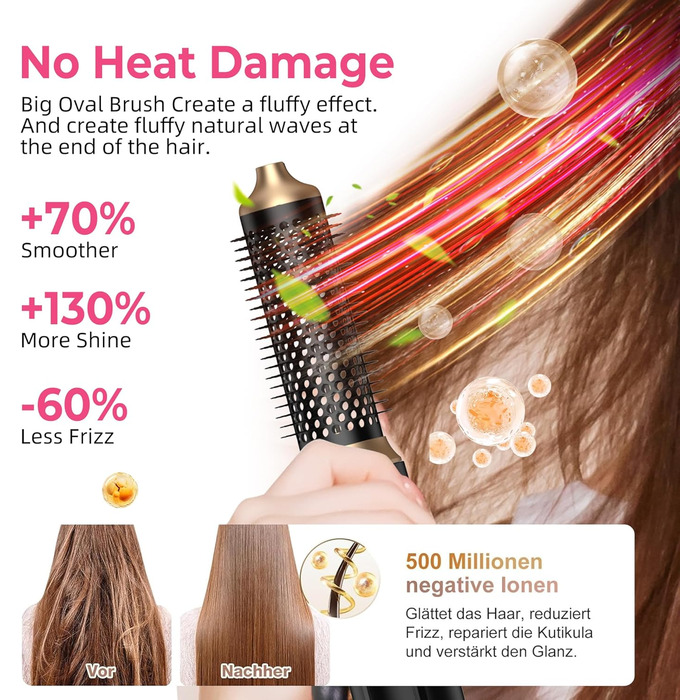 Набір для укладки волосся Pro Hairstyler 6 в 1: фен-щітка, плойка, іонізація, 1000W, чорний