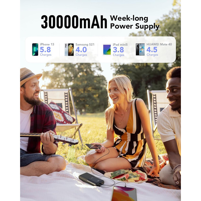 Power Bank VIYISI 30000mAh з LED дисплеєм, 20W PD, 4 виходи та 3 входи, сумісний з iPhone/iPad/Samsung/Huawei, чорний
