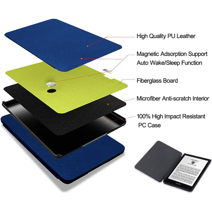 Чохол TOKILO для Kindle 6 (11-го покоління 2024/2022), м'який чохол з PU-шкіри з авто-ввімкненням/вимиканням, сумісний лише з Kindle 6