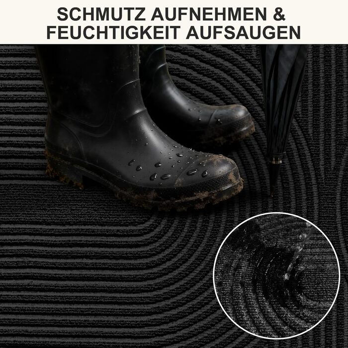 Килимок вхідний FEOMOS 60x90 см, протиковзний вологопоглинаючий килим для дому, передпокою та кухні, чорний