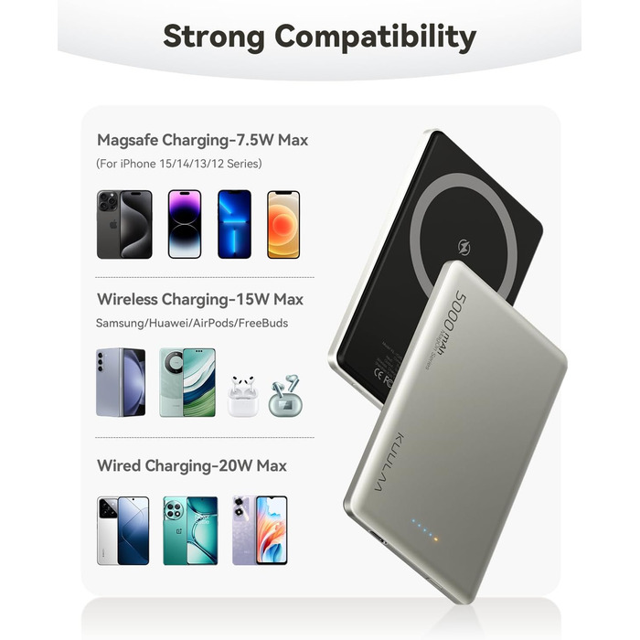 Powerbank Kuulaa Magsafe 5000mAh PD 20W: Тонкий магнітний павербанк для iPhone 15/14/13/12, Titanium