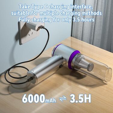 Бездротовий ручний пилосос 2-в-1 ZEYXINH для авто, дому та офісу: 16KPA, безщітковий мотор, зарядка Type-C