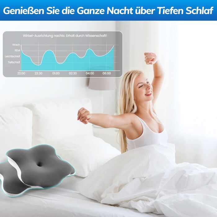 Ортопедична подушка з піни Memory Foam для сну на боці, спині та животі. Зменшує біль у шиї та голові, дихаюча та знімний чохол.