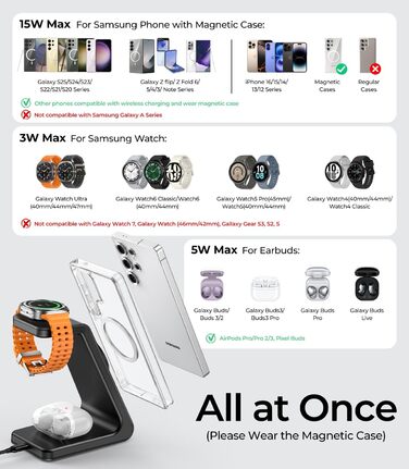 Магнітна зарядка 3-в-1 для Samsung Galaxy: швидка бездротова зарядка Mag-Safe для S25 Ultra/S24/S23, Z Fold/Flip, Galaxy Watch Ultra/7/6 та Galaxy Buds Pro (чорний)