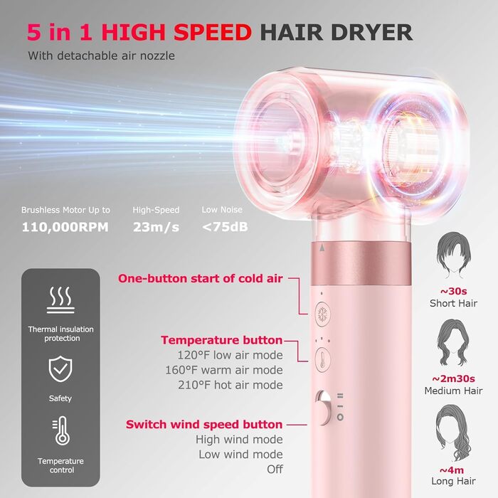 MESCOMB Airstyler 5-в-1: Іонний фен та мультистайлер для волосся з насадками. Швидке сушіння, локони, об'єм, випрямлення. Без пошкодження волосся. З дорожньою сумкою. Рожевий колір