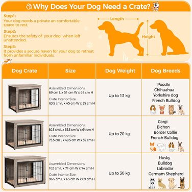 Yaheetech Modern Dog Crate Furniture with Blanket & 2 Doors - Indoor Wooden Dog House for Living Room - Grey, 69x51x61 cm