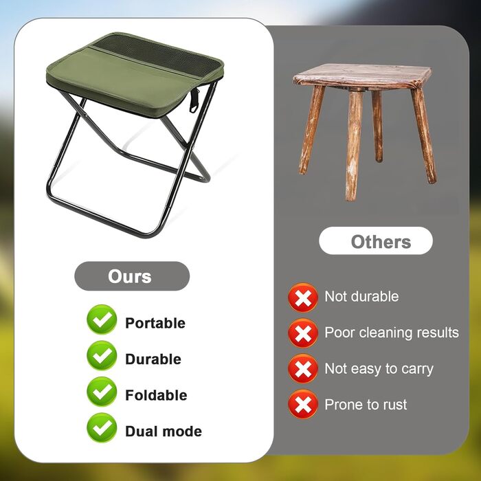 Складаний стільчик для кемпінгу, риболовлі, подорожей та саду (зелений, великий)