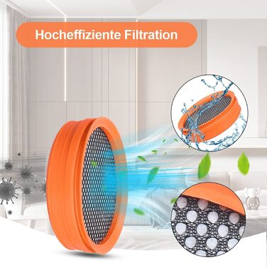 Jajadeal 4 Pack FC8009/01 Filter Replacement for Philips Cordless Vacuum Cleaners SpeedPro & SpeedPro Aqua, Vacuum Cleaner Filter for Philips FC6721 FC6722 FC6723 FC6724 FC6725 FC6726 FC6727 FC6728 FC6729 Vacuum Cleaners