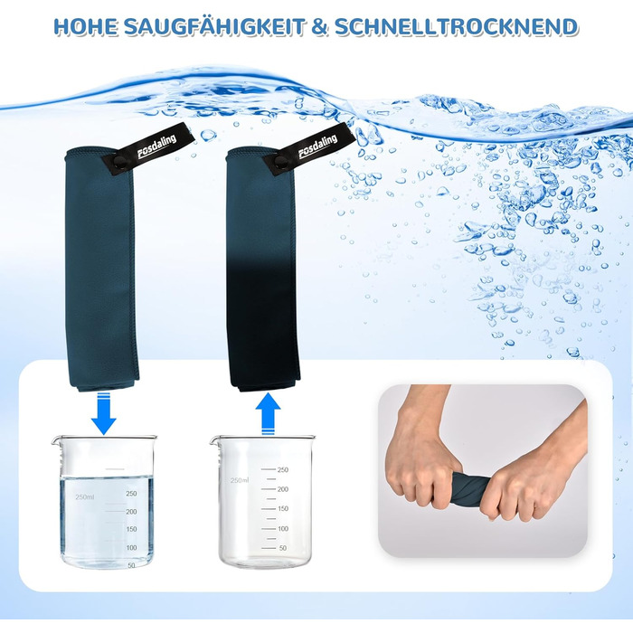 Набір з 3-х рушників з мікрофібри (великий 160x80 см та 2 маленькі 80x40 см), швидковисихаючі, для фітнесу та спорту, для пляжу, ванни, спорту та подорожей (темно-синій)