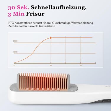 Випрямляч для волосся щіткою з підігрівом, білий | 3 температурні режими, швидкий нагрів (30с), захист від перегріву, для всіх типів волосся