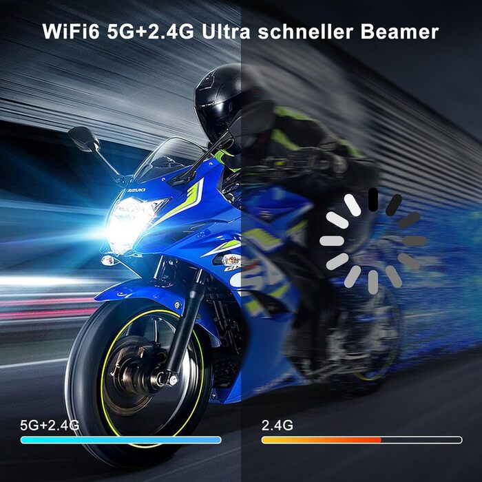 Mini проєктор Salange HY300Pro+: 4K, Wi-Fi 6, Bluetooth 5.2, Android 11.0, для домашнього кінотеатру, обертання 180°, сумісний з Phone/Xbox/Laptop/TV Stick/USB