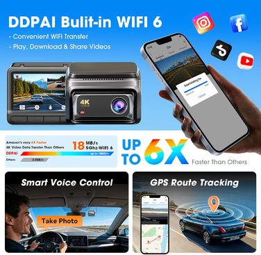 Відеореєстратор DDPAI Z60 4K+1080P, 64GB SD + 32GB eMMC, GPS, 4G LTE, WiFi 6, Нічна зйомка, Паркування 24/7