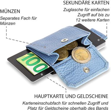 Jaimie Jacobs Minimalist Wallet Nano Boy Pocket Mini Wallet made of Textile with Drawstring, Slim Card Holder for Men and Women (Embossed Leather, Pigeon Blue)