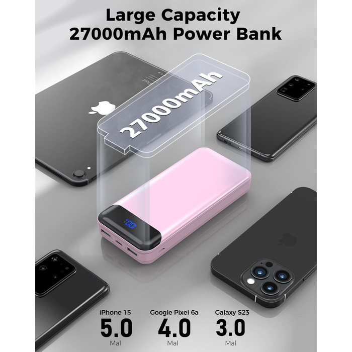 Enerwow Power Bank 27000mAh: Швидка зарядка 30W PD, Digital Display, USB-C, Рожевий | Powerbank для iPhone 15/14/13/12 Pro Max та інші пристрої