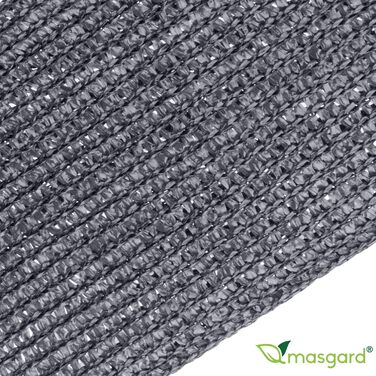 Masgard® Shade Fabric 150 g/m² Various sizes (shading factor approx. 90%) Sun protection, privacy screen, windbreak, fence screen (1.80 m x 25.00 m = 45 m² (roll), anthracite)