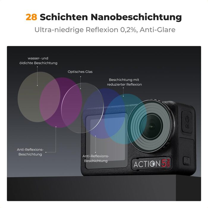 Фільтри K&F Concept ND/CPL для DJI Osmo Action 5/4 Pro: комплект з 6 шт.