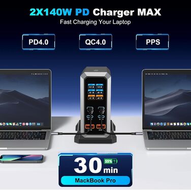 Зарядний пристрій USB-C 240W GaN 6 портів: PD 140W, 65W, 60W, Power Delivery для MacBook, iPhone, iPad, Samsung