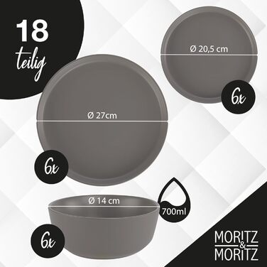 Набір посуду Moritz & Moritz NORDIC на 6 осіб (18 предметів) - сірий керамічний сервіз зі скандинавським дизайном. Міцний набір тарілок на 6 осіб для щоденного використання та гостей. Комбінований сервіз, 18 предметів