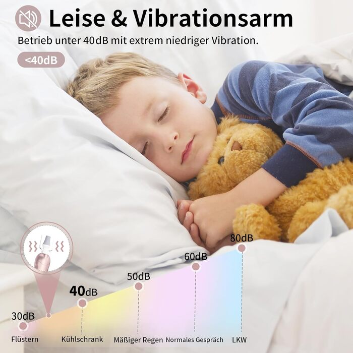 Електричний набір для манікюру та педикюру AOMEES з 9 насадками, LED-підсвічуванням та сумкою (Champagnergold)