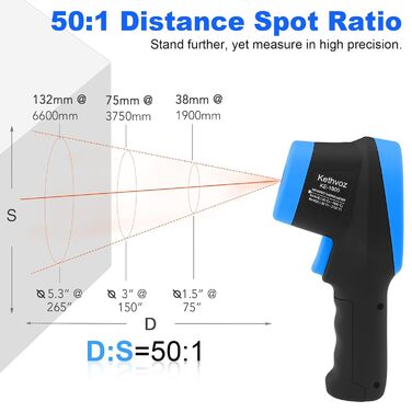 Інфрачервоний термометр Kethvoz KE-1500 (синій) -50℃ - 1500℃, подвійний лазер, D:S=30:1