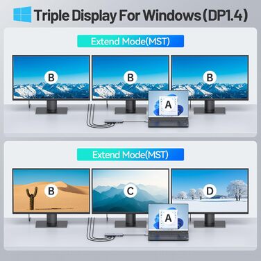 Док-станція USB-C для 4 моніторів: 13 в 1, 10Gbps, 100W PD, Ethernet, SD/TF, USB-A/C Hub для MacBook, Dell, HP (2 HDMI, DisplayPort, VGA)