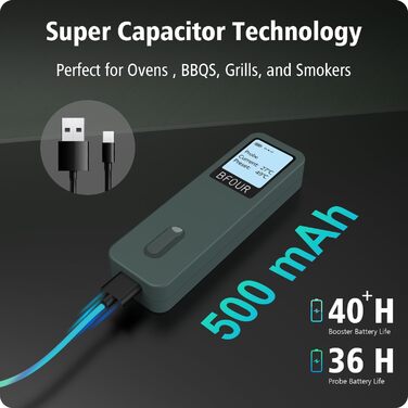 BFOUR Wireless Meat Thermometer Grill Thermometer Bluetooth with App, IP67 Waterproof Core Temperature Probe, Large Display Roasting Thermometer, App Control, for Grill, Oven, Rotisserie (Green)
